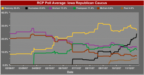 iowa-gop.gif