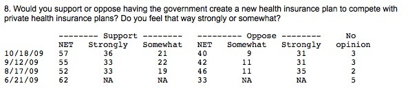 ABC News:WaPo.jpg