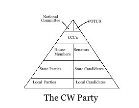 CW Party.jpg