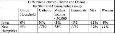 Clinton v Obama.jpg