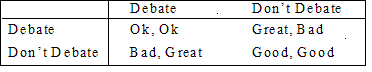 Debate Collective Action.GIF