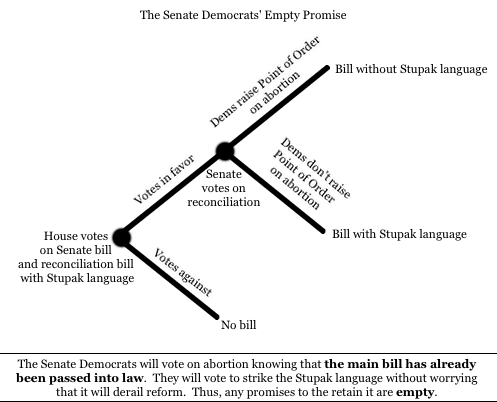 Dems Empty Promise 2.jpg