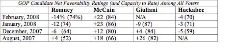 Favorability 1.jpg