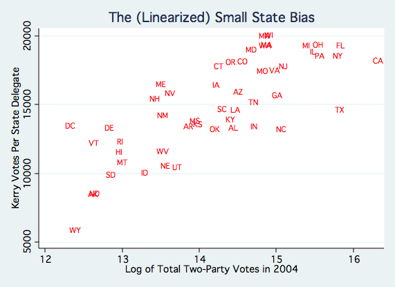 Graph 2.jpg