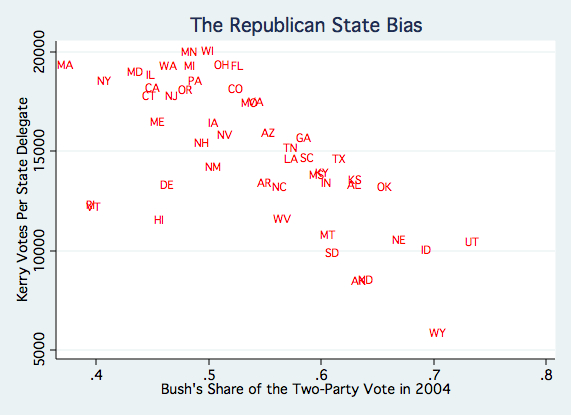 Graph 3.jpg