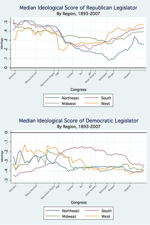 Ideology Since 1893.jpg