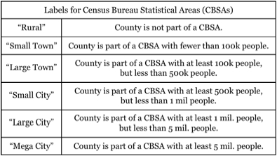 Labels for CBSAs.jpg