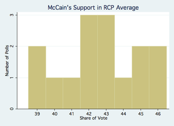 McCain.jpg