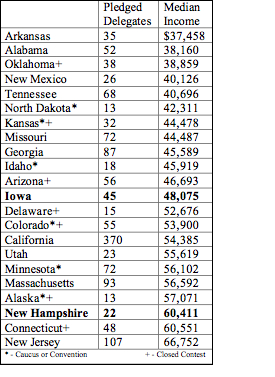 Median Income.jpg