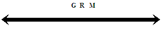 Median Voter 3.GIF