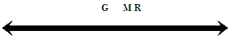 Median Voter 4.GIF