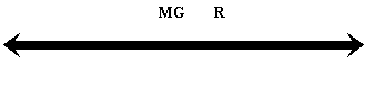 Median Voter 5.GIF