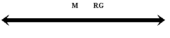 Median Voter 6.GIF