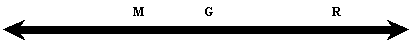 Median Voter 7.GIF