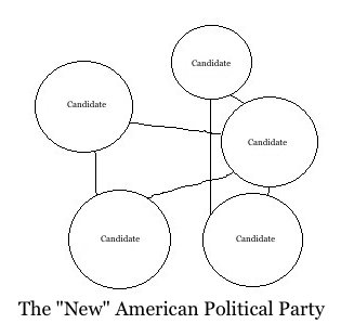 New American Party.jpg