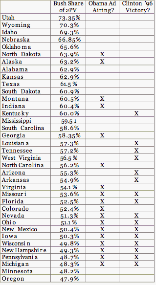 Obama Advertisement.gif