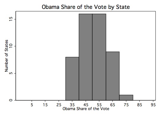 Obama Vote By State.jpg