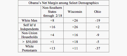 Obama in Ohio.gif
