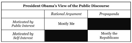 Obama's View of the Public Discourse.jpg