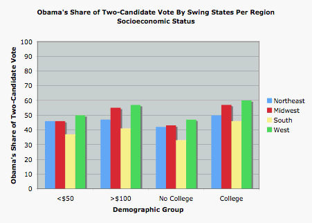 read economics and prestige in a maya community 1965