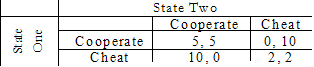 State Collective Action.bmp
