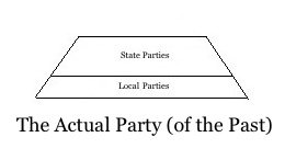 Truncated Pyramid Party.jpg