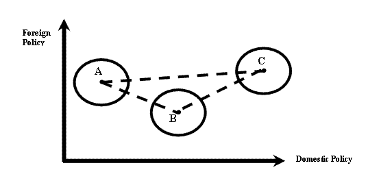 Two Issue Dimensions.GIF