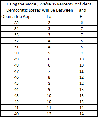 chart2-2-20.gif