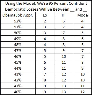 chart2-3-11.gif