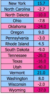 state2.jpg