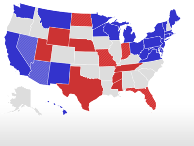 Real Clear Politics Chart