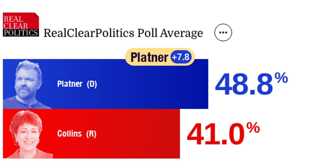 www.realclearpolling.com